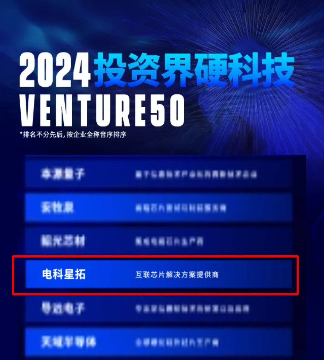 电科best365入选2024VENTURE50硬科技榜单！.png